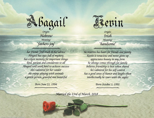 Rose On Beach - First Name Meaning